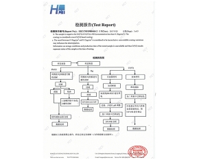 检验报告