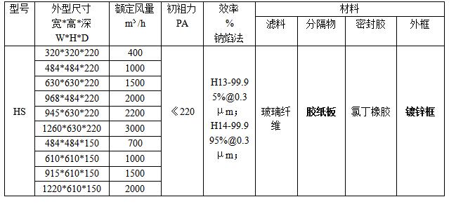 空气过滤器