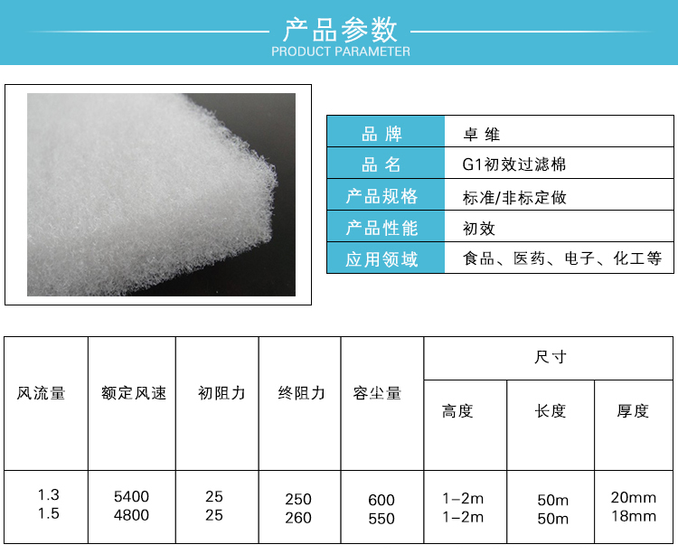 初效过滤器