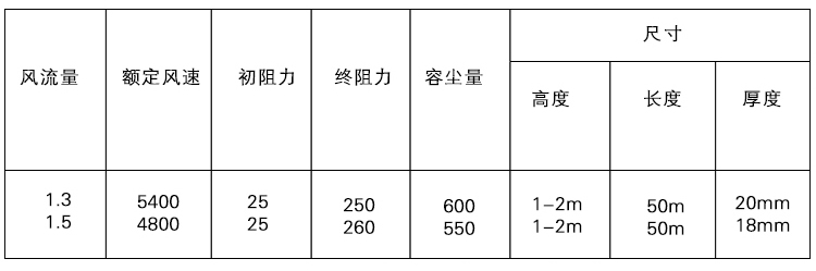 G1初效过滤棉.jpg