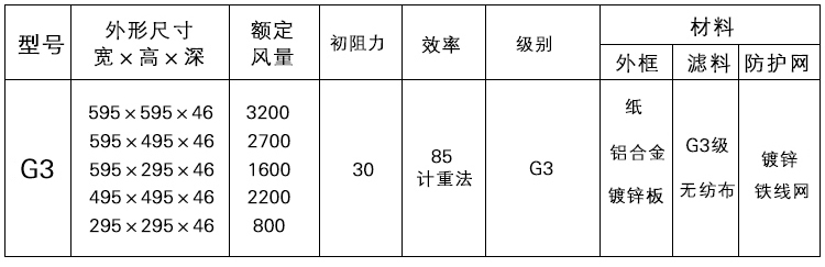 G3初效.jpg