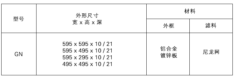 尼龙网初效过滤器.jpg