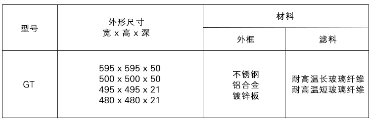 初效耐高温.jpg